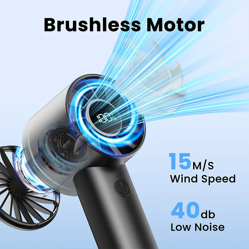 Turbo Handheld Fan