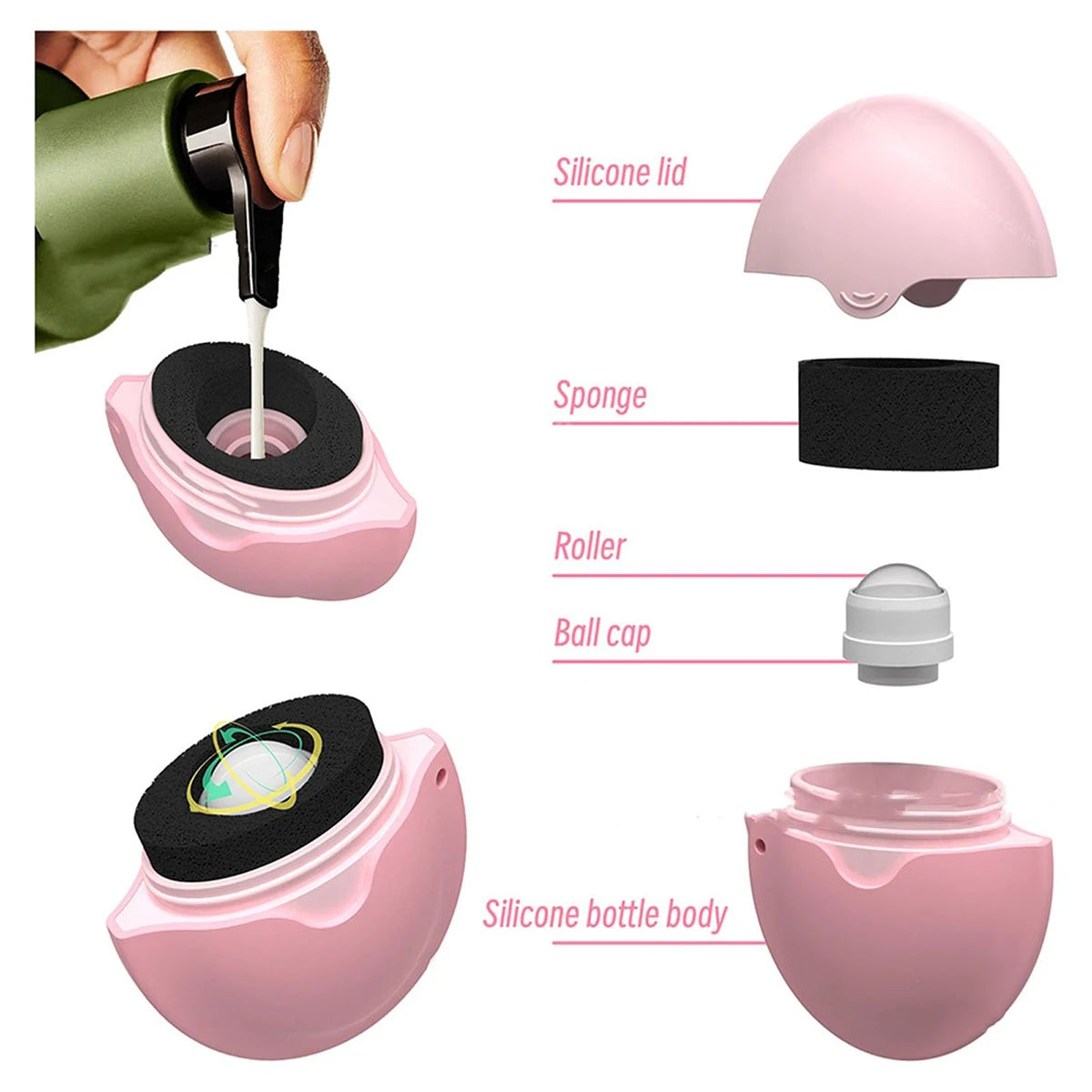 Portable Sunscreen Applicator Roller